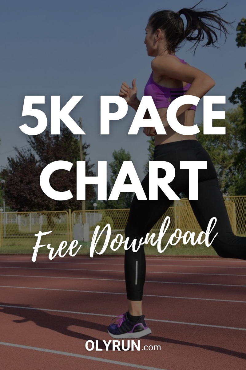 5K pace chart free download