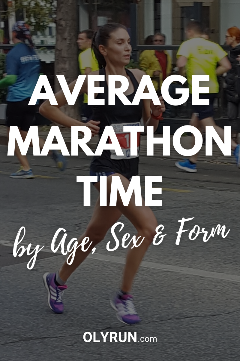 average-marathon-time-by-age-sex-and-ability-level-olyrun