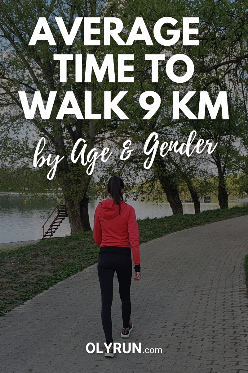 How Long Does It Take To Walk 2000 Km