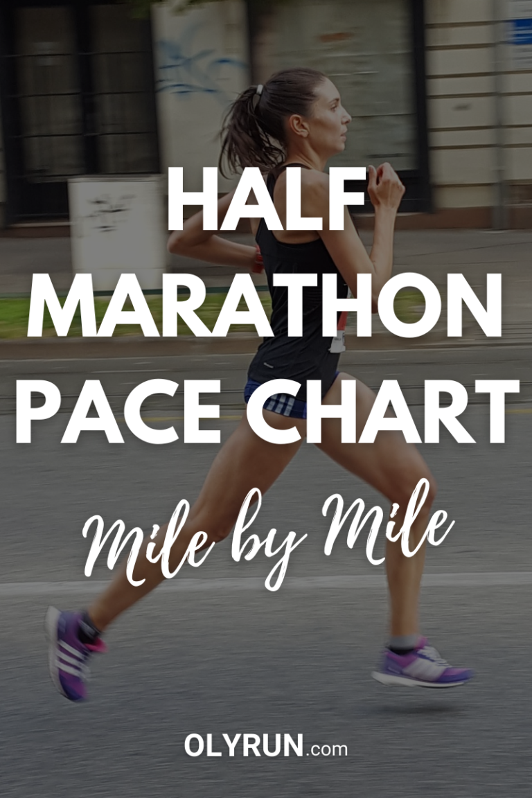 Half Marathon Pace Chart: 5-11 min/mi