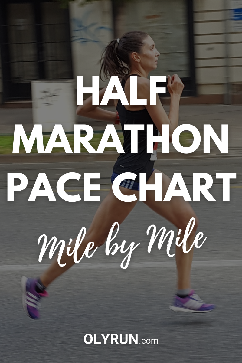 download calculating half marathon pace