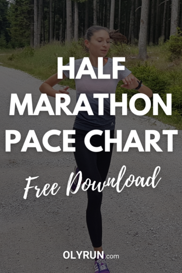 half marathon pace chart mile by mile
