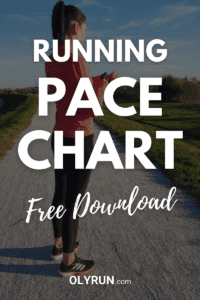 running pace chart